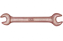 工具類